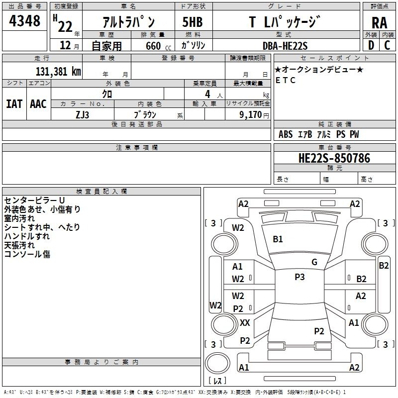 SUZUKI ALTO LAPIN