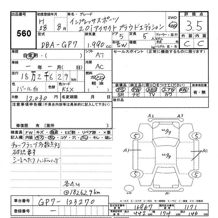 SUBARU XV
