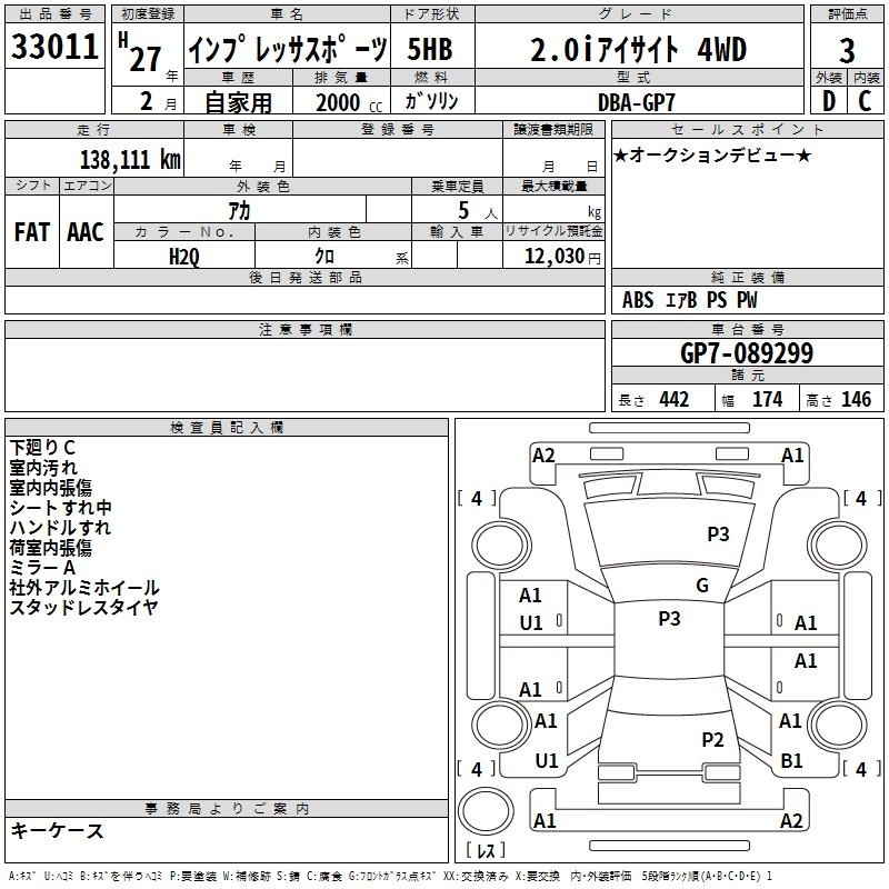 SUBARU XV