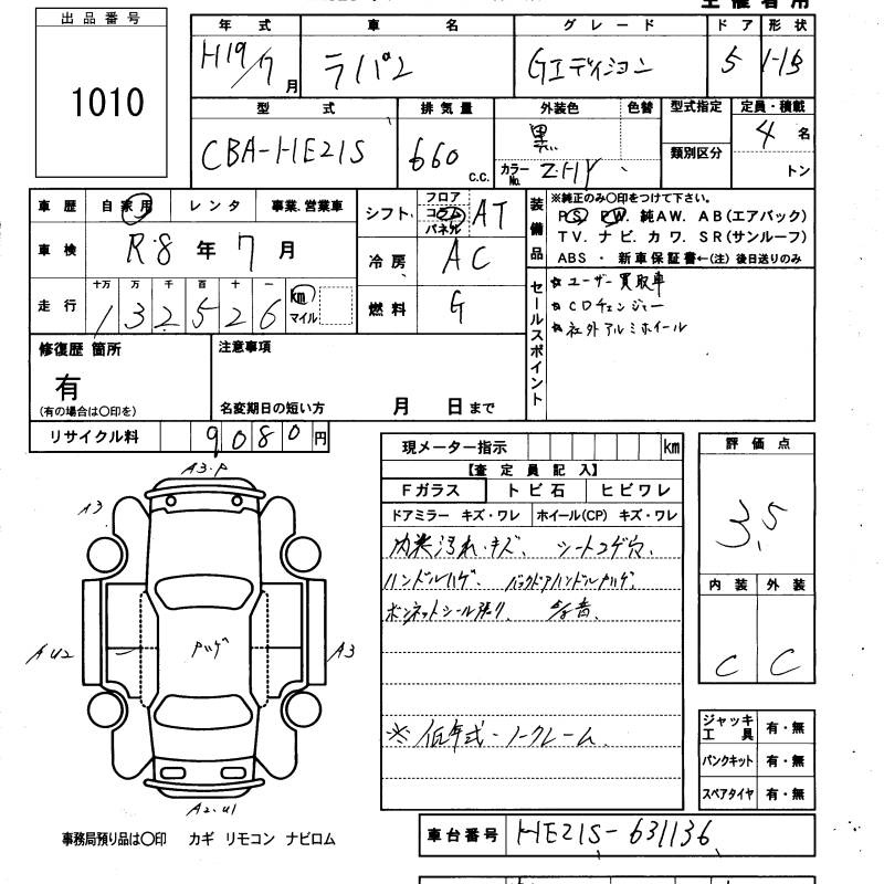 SUZUKI ALTO LAPIN