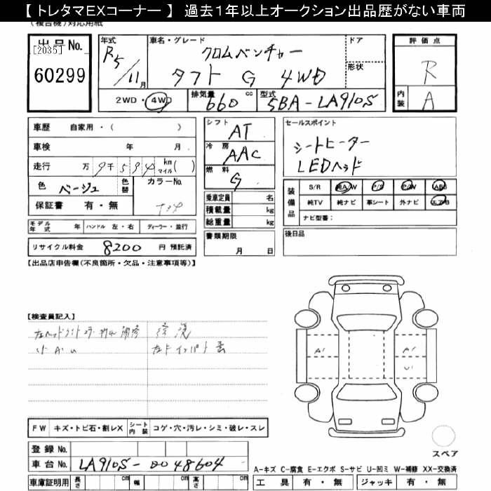 DAIHATSU TAFT