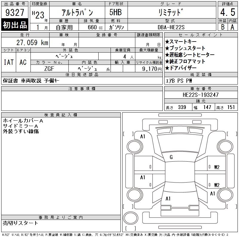 SUZUKI ALTO LAPIN