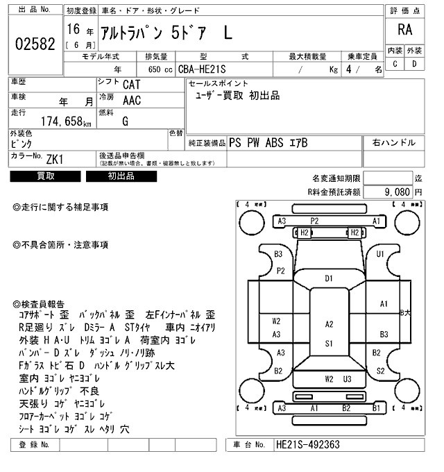 SUZUKI ALTO LAPIN
