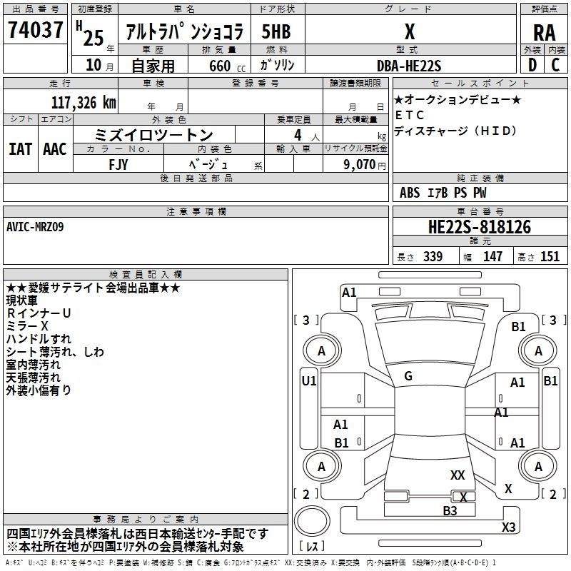 SUZUKI ALTO LAPIN