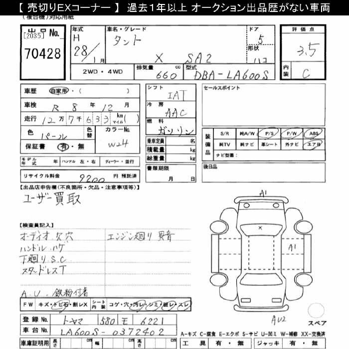 DAIHATSU TANTO