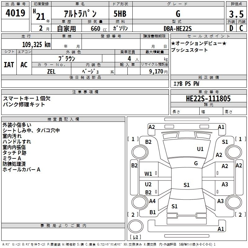 SUZUKI ALTO LAPIN