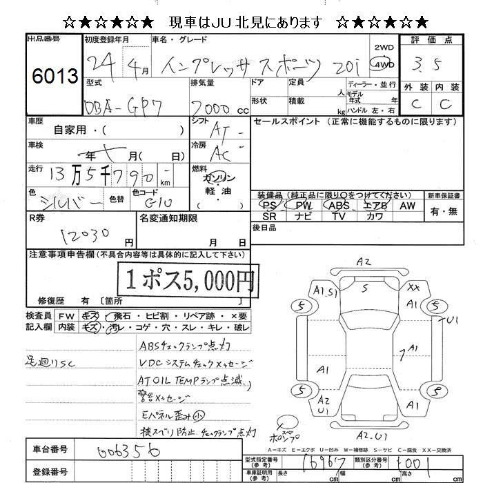 SUBARU XV