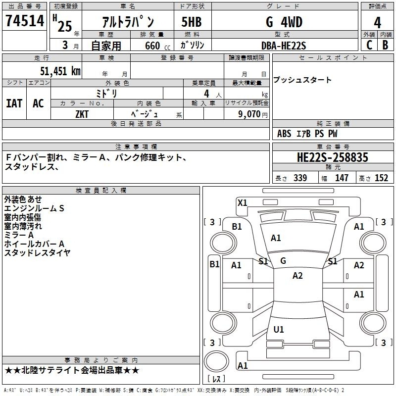 SUZUKI ALTO LAPIN