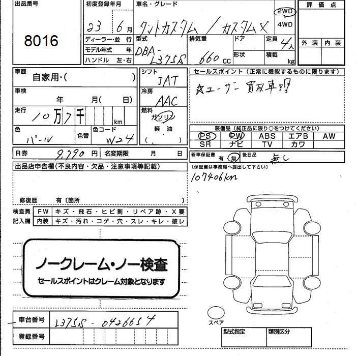 DAIHATSU TANTO