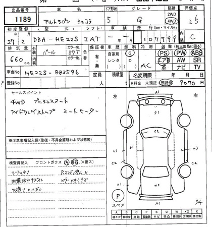 SUZUKI ALTO LAPIN