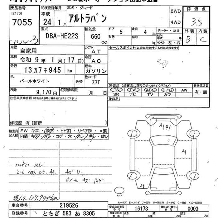 SUZUKI ALTO LAPIN