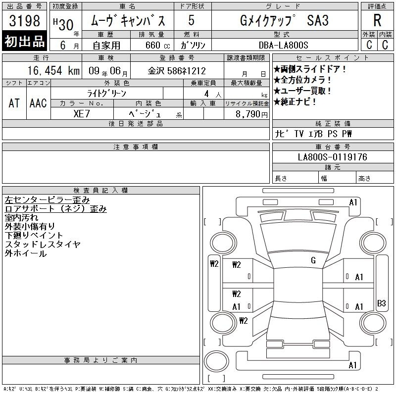 DAIHATSU MOVE CANBUS
