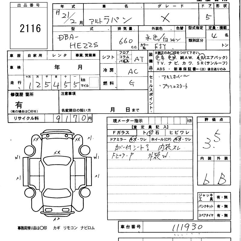 SUZUKI ALTO LAPIN