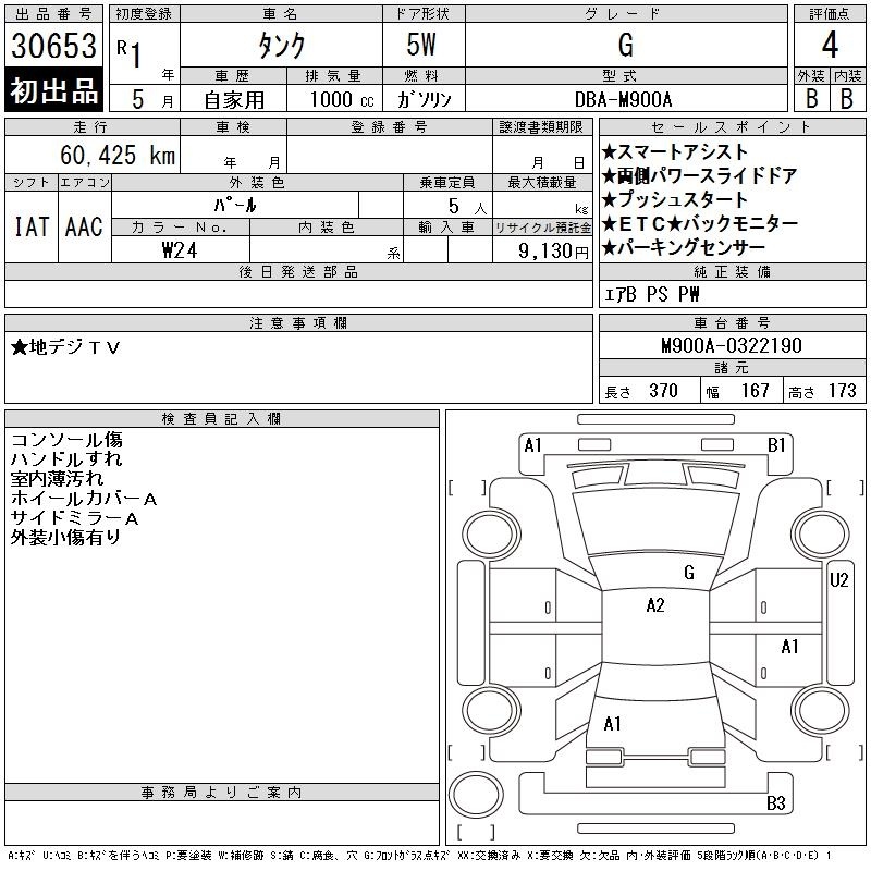 TOYOTA TANK