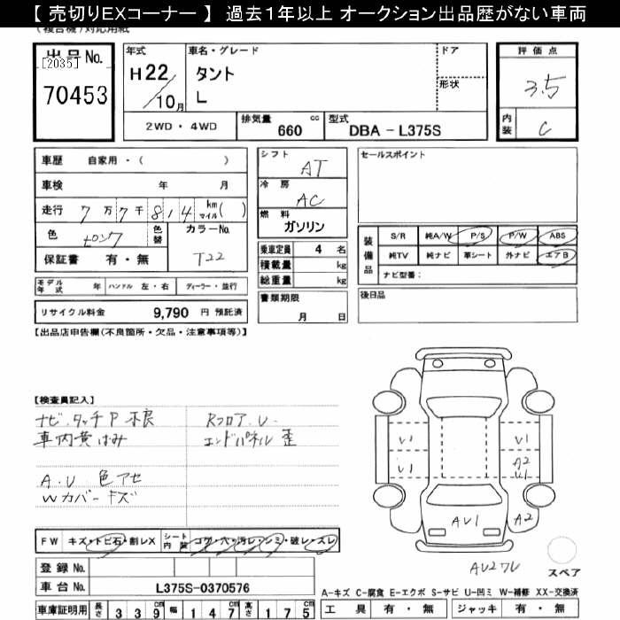 DAIHATSU TANTO