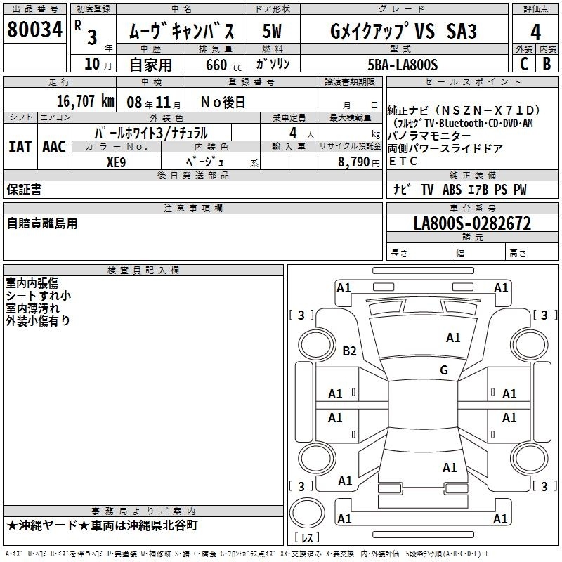 DAIHATSU MOVE CANBUS
