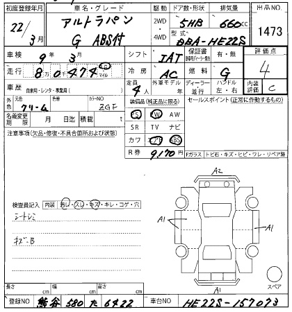 SUZUKI ALTO LAPIN