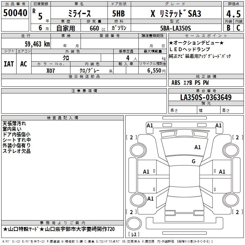 DAIHATSU MIRA E:S