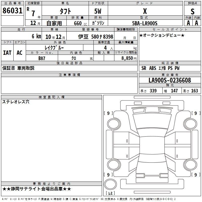 DAIHATSU TAFT