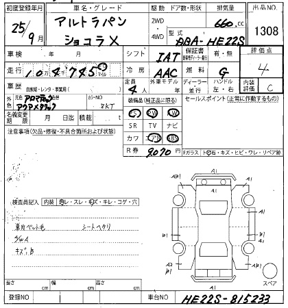 SUZUKI ALTO LAPIN