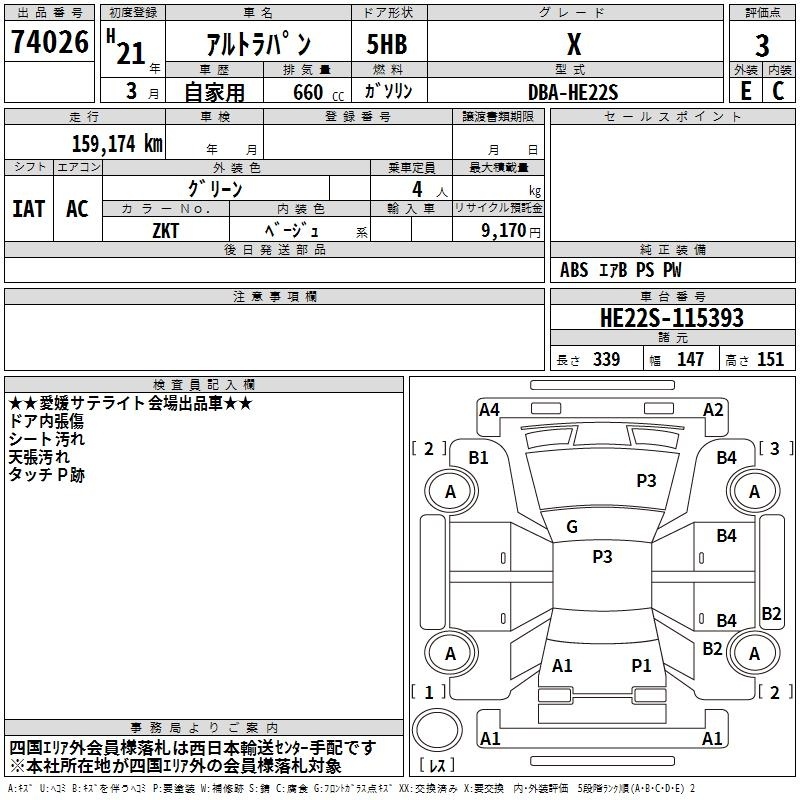 SUZUKI ALTO LAPIN
