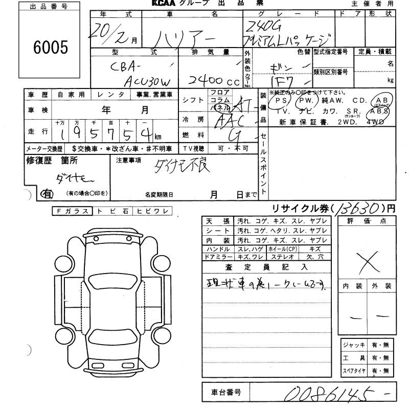 TOYOTA HARRIER