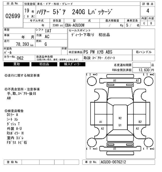 TOYOTA HARRIER