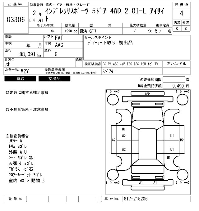 SUBARU XV