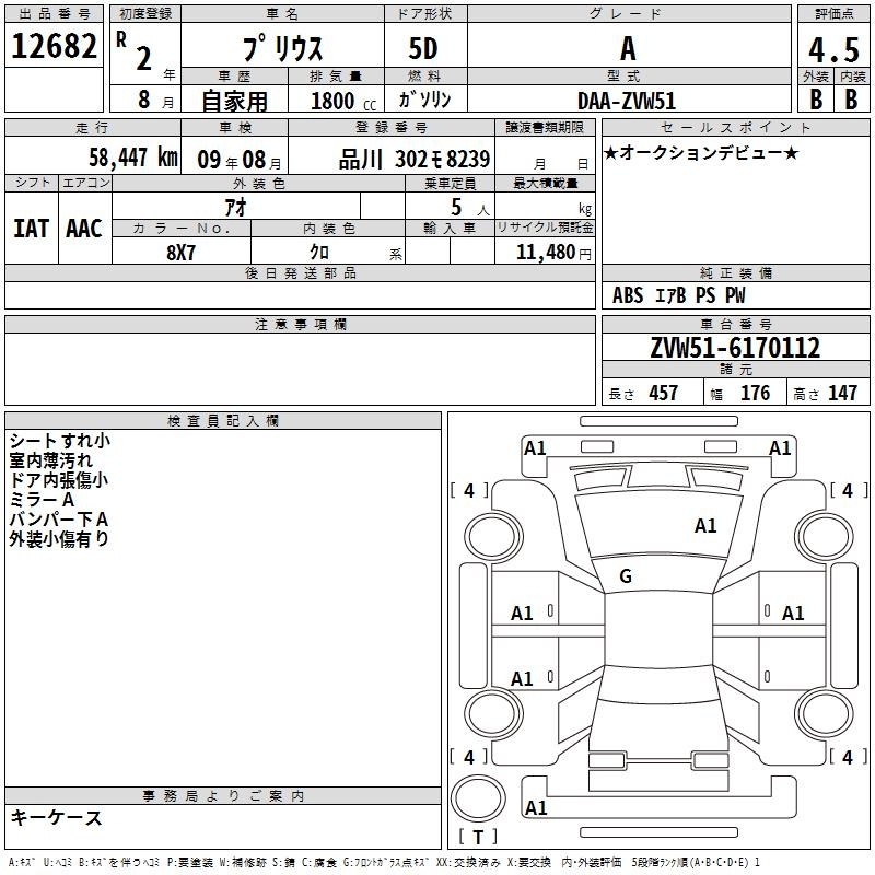 TOYOTA PRIUS