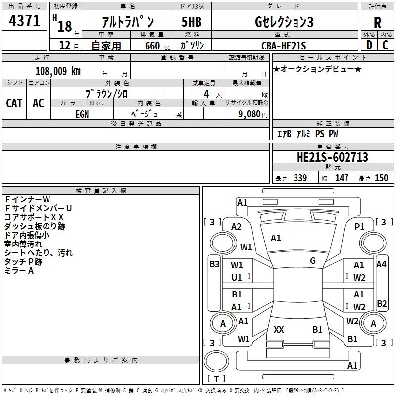 SUZUKI ALTO LAPIN