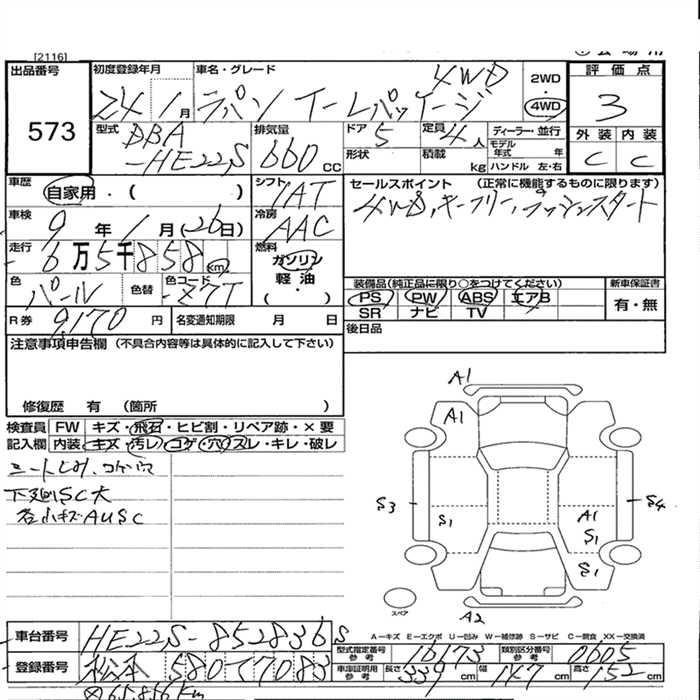 SUZUKI ALTO LAPIN