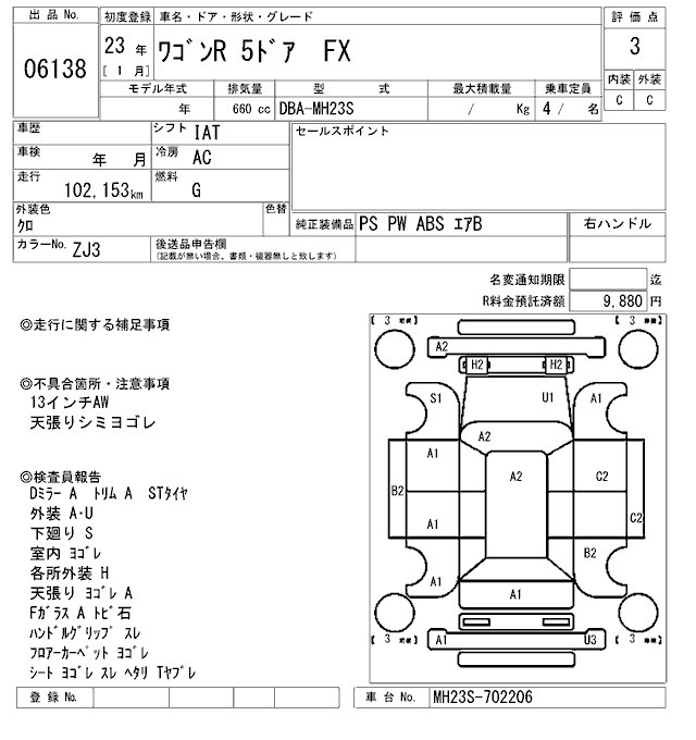 SUZUKI WAGON R