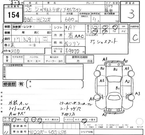 SUZUKI ALTO LAPIN