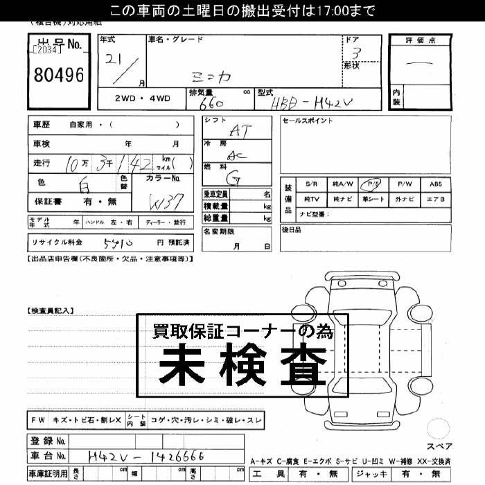 MITSUBISHI MINICA