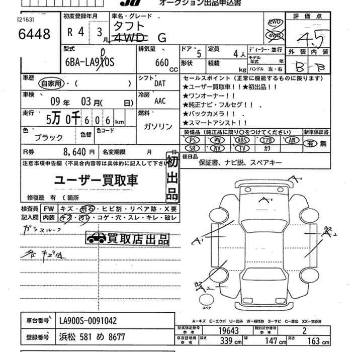 DAIHATSU TAFT