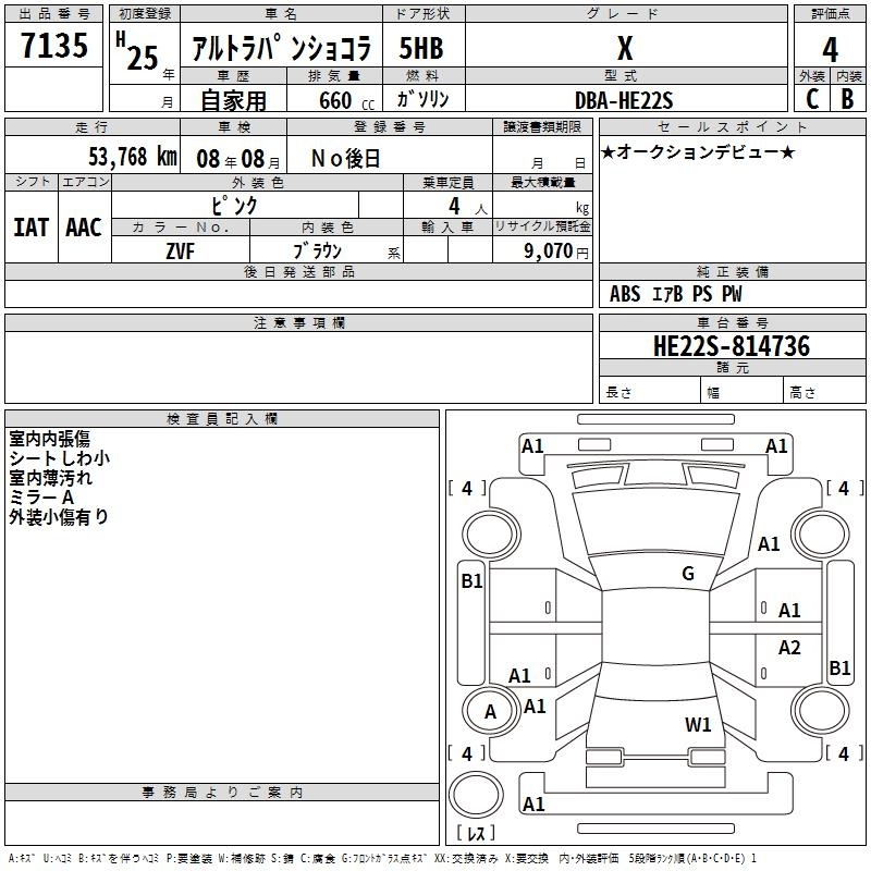 SUZUKI ALTO LAPIN