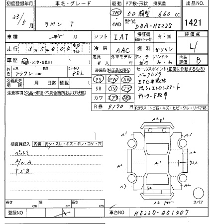 SUZUKI ALTO LAPIN