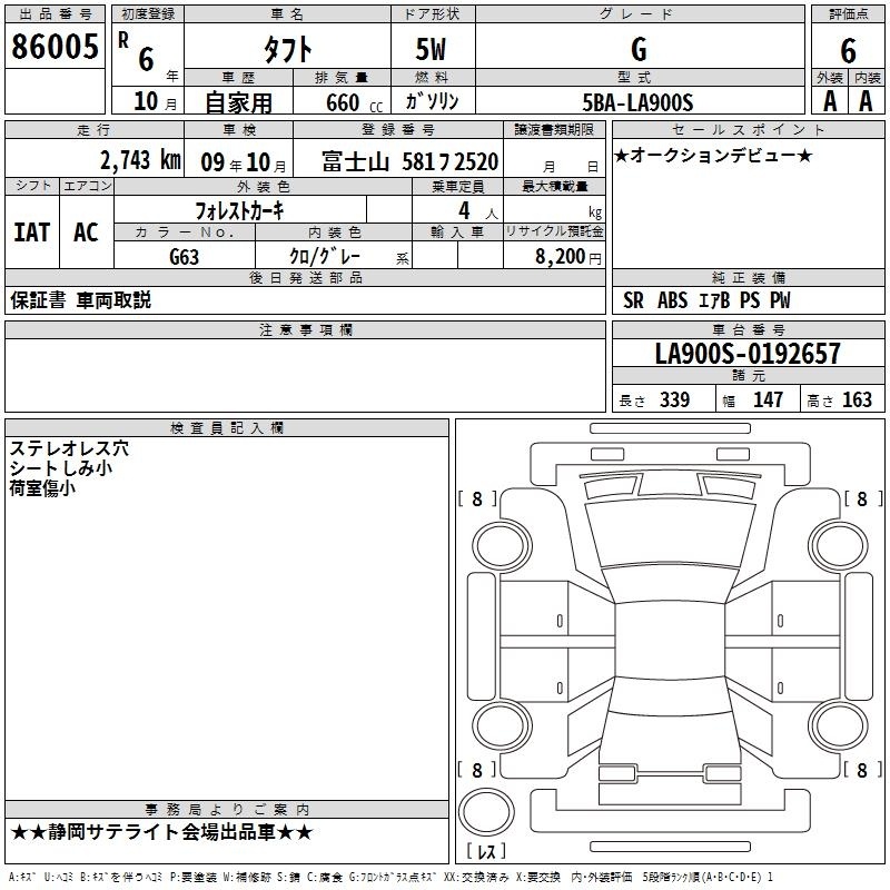 DAIHATSU TAFT
