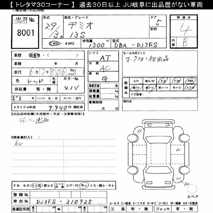 MAZDA DEMIO
