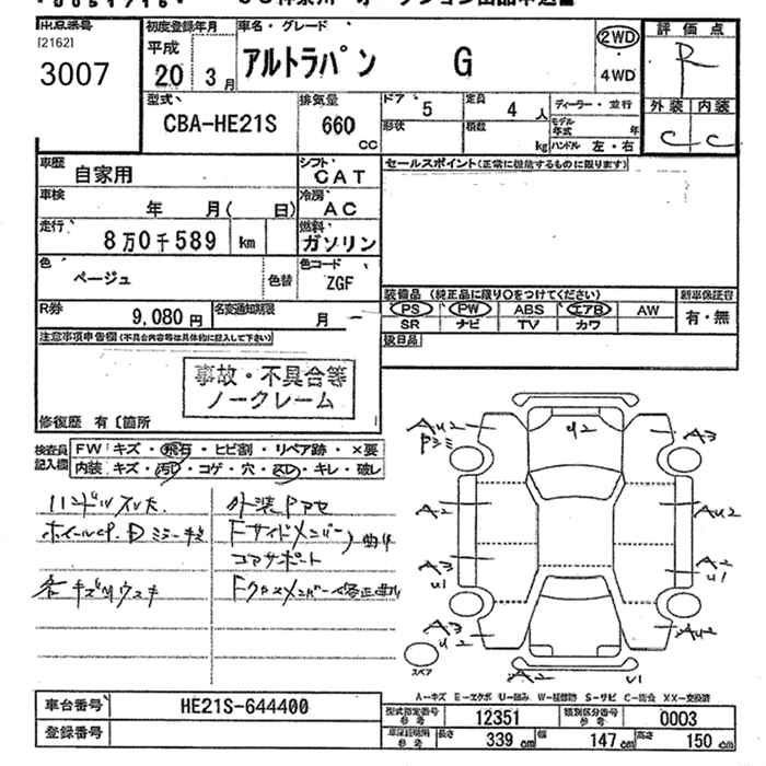 SUZUKI ALTO LAPIN