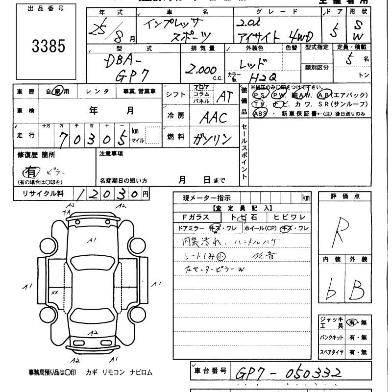 SUBARU XV