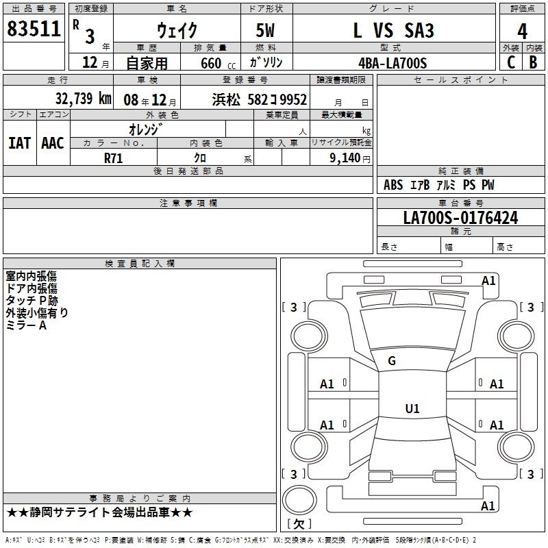 DAIHATSU WAKE