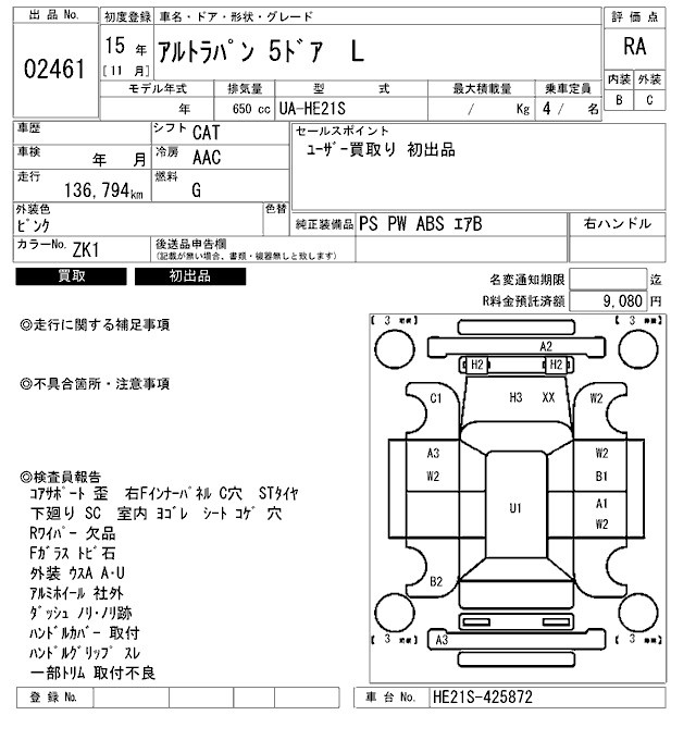 SUZUKI ALTO LAPIN