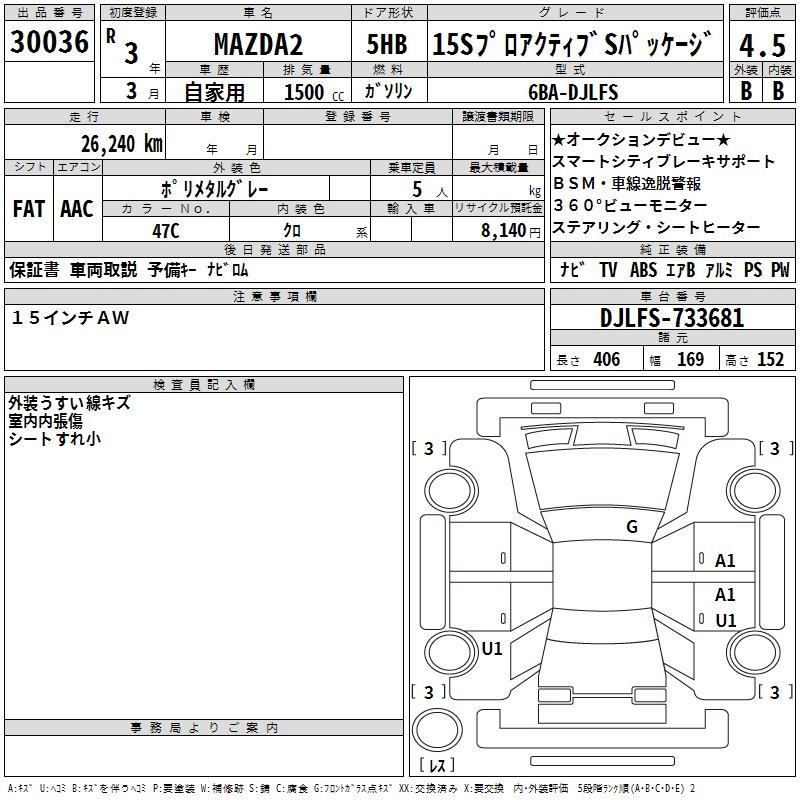 MAZDA MAZDA2