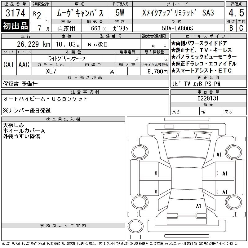 DAIHATSU MOVE CANBUS