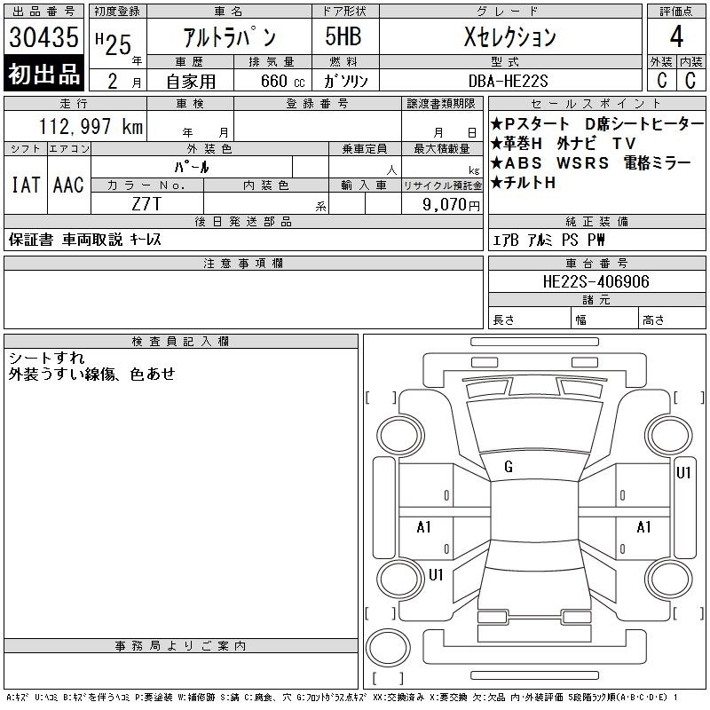 SUZUKI ALTO LAPIN