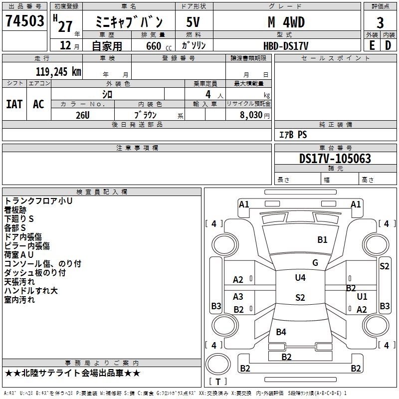 MITSUBISHI MINICAB