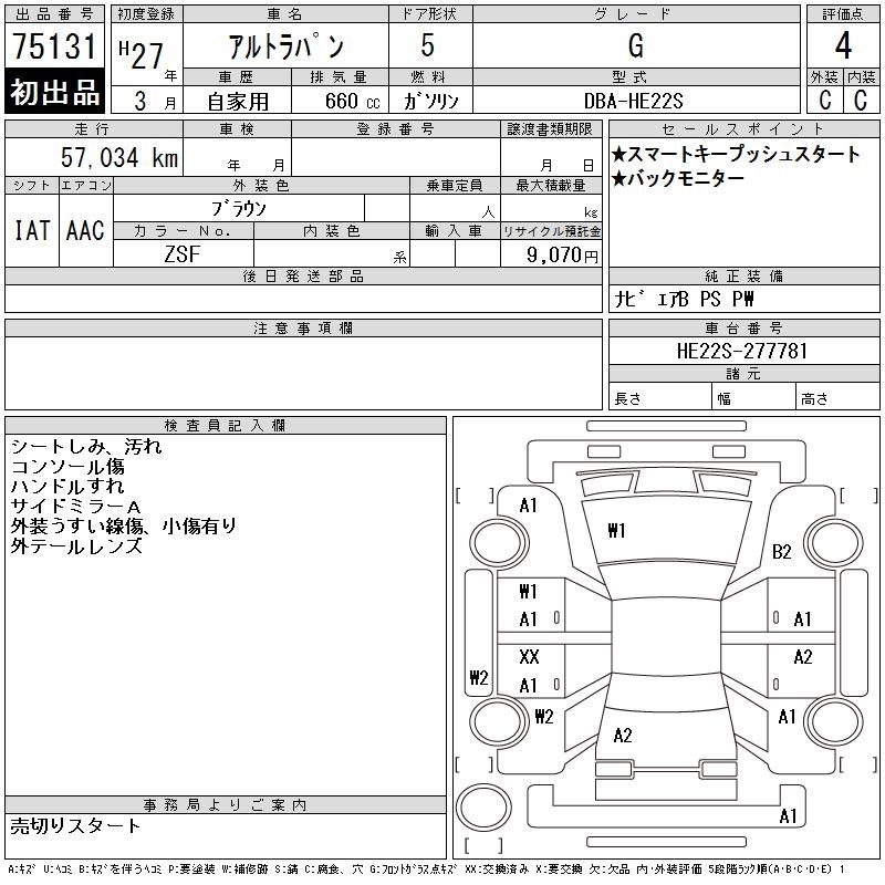 SUZUKI ALTO LAPIN