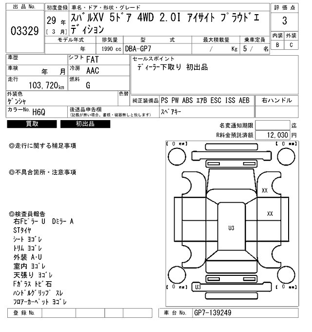 SUBARU XV