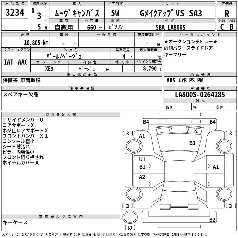 DAIHATSU MOVE CANBUS